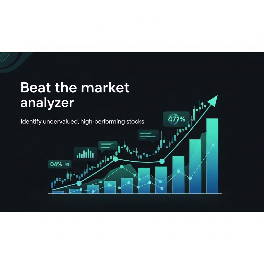 Beat The Market Analyzer